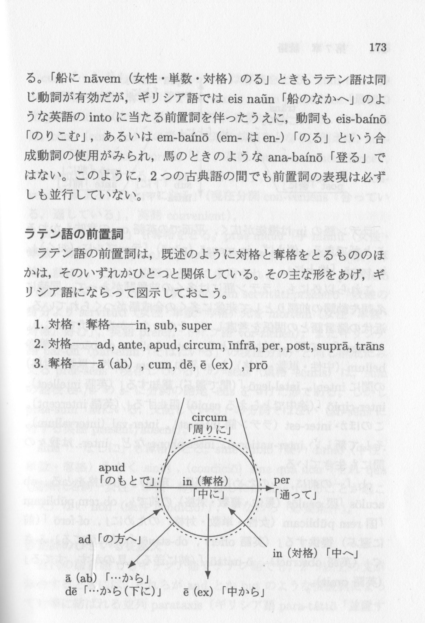 ラテン語とギリシア語　風間喜代三著 1998/03/20 三省堂